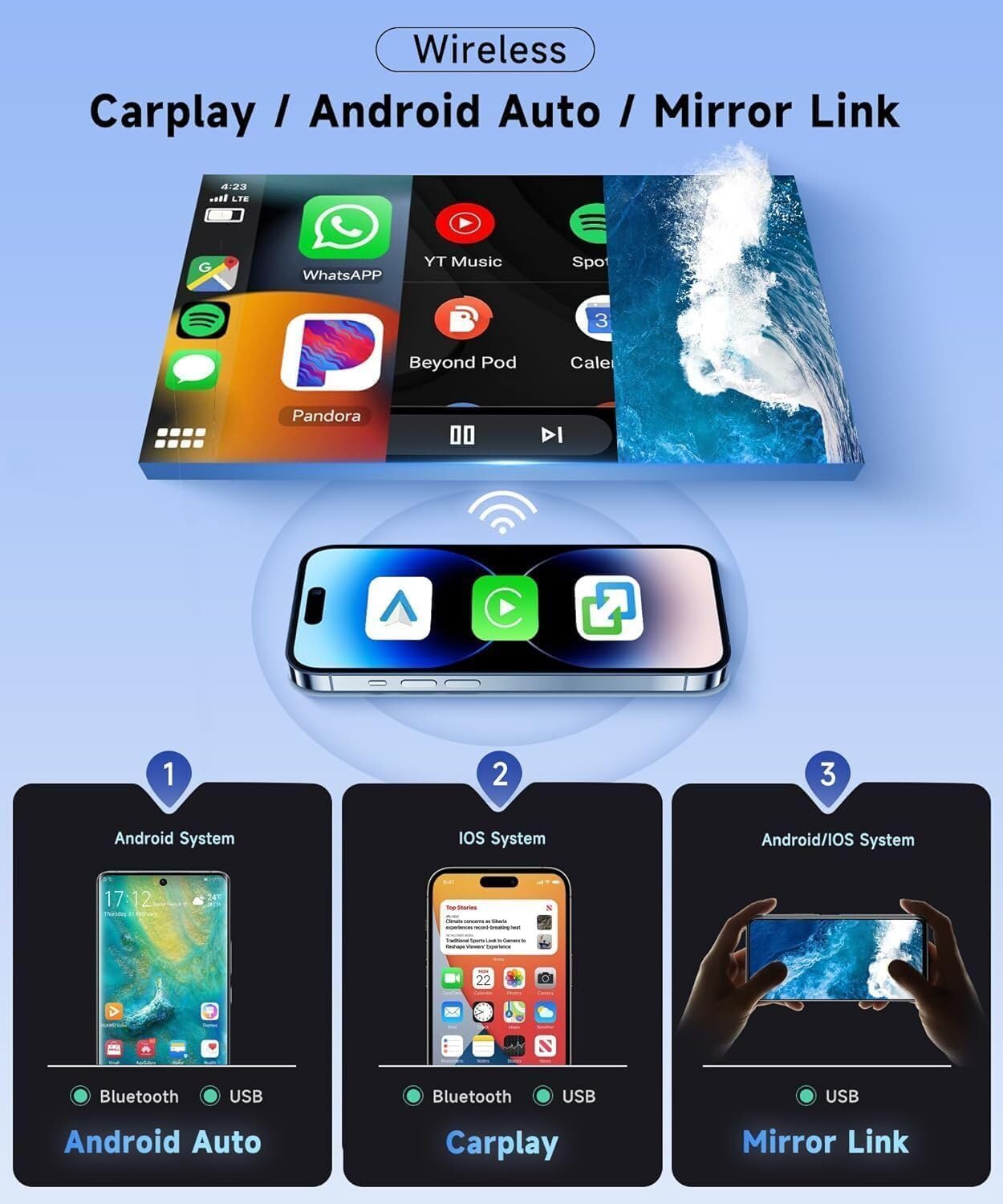 CarpartsX 10 Zoll Autoradio, Carplay, GPS-Navi, kompatibel mit Hyundai Creta ix25 2015–2019, Android 14