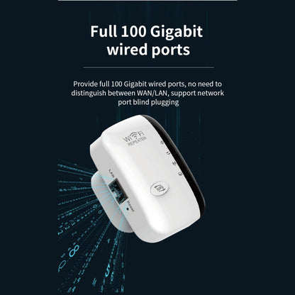 WiFi Extender Repeater, Dual-Band 2.4/5GHz Signal Booster up to 5000 sq.ft & 50 Devices with Ethernet Port, Perfect for Home & Office