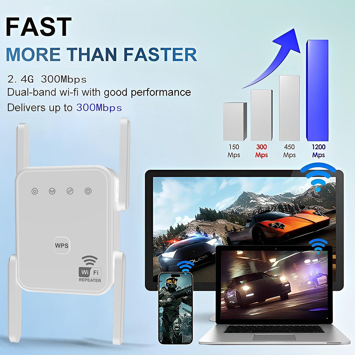 WiFi Extender 2025, WiFi Repeater, Dual-Band 1200Mbps, Covers up to 2000 Sq Ft & 50 Devices, 4 Antennas, Easy Plug & Play for Home and Office