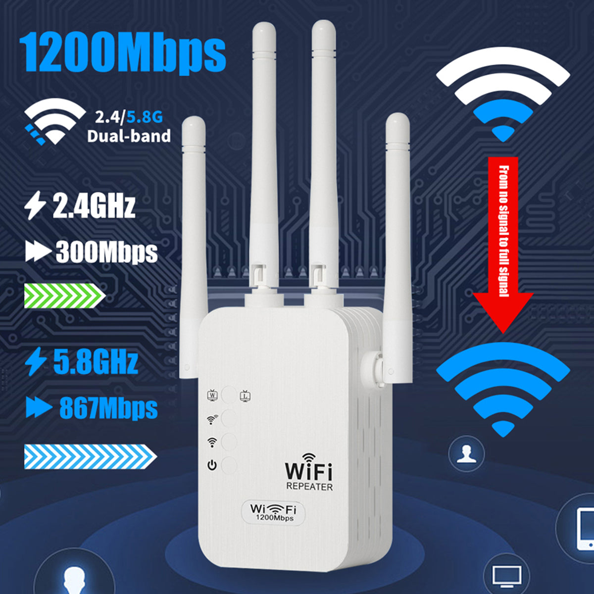 WiFi Extender 2025, 1200Mbps Dual Band (5GHz/2.4GHz) Signal Booster, Covers 10,000 sq. ft & 50 Devices, Repeater with Ethernet Port for Home, Gifts