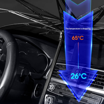CarpartsX Foldable Anti-UV Windshield Sunshade, Heat Protective Car Umbrella for Front Window, Multipurpose for Sedan & SUVs, Automotive Exterior Accessories for Men & Women, Vehicle Car Stuff Magnetic Double Layer Car Window Shades