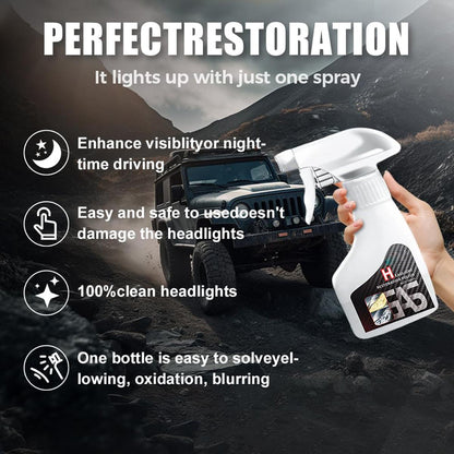Car Headlight Restoration Kit – 180ML Polish Fluid with Protective Agent, Towel & Sponge for Automotive Headlight Repair & Refurbishing