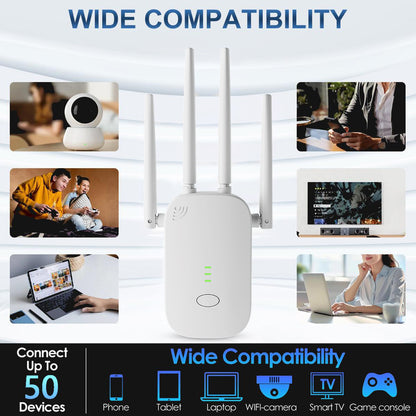 WiFi Extender 1200Mbps Signal Booster – Dual Band 5.8GHz/2.4GHz Repeater with Ethernet Port & AP Mode for Home Coverage
