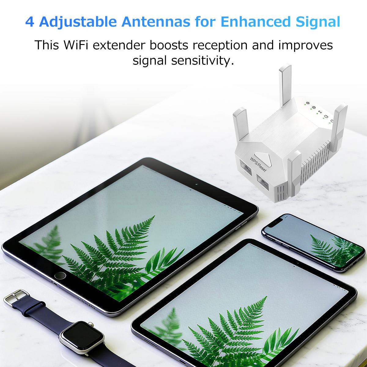 Premium WiFi Extender,1200Mbps Dual Band (5GHz/2.4GHz) Signal Booster, Covers 10,000 sq. ft & 50 Devices, Repeater with Ethernet Port for Home, Gifts