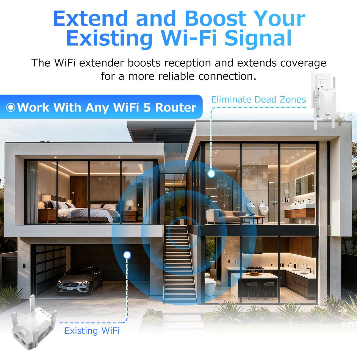 Premium WiFi Extender,1200Mbps Dual Band (5GHz/2.4GHz) Signal Booster, Covers 10,000 sq. ft & 50 Devices, Repeater with Ethernet Port for Home, Gifts