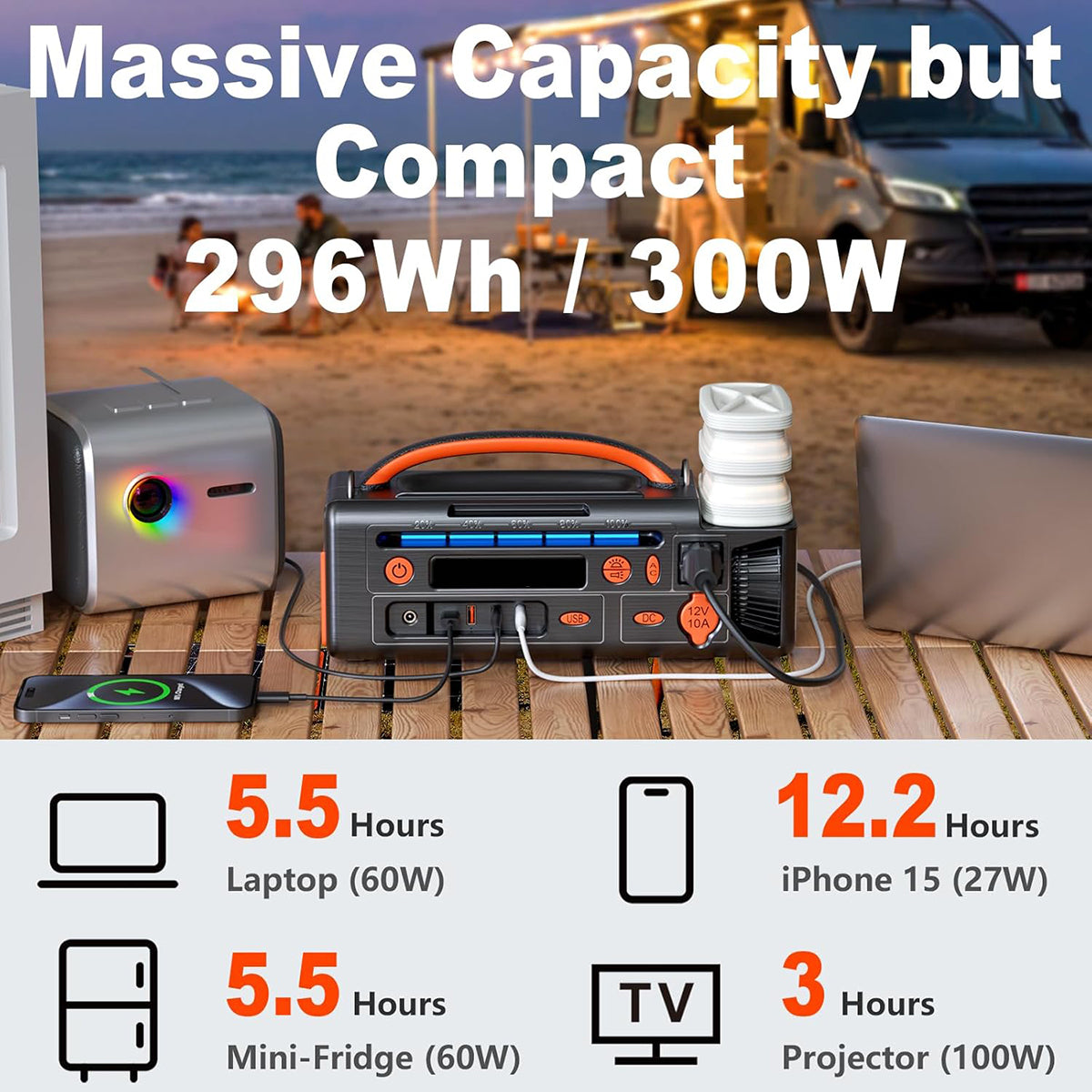 AOY-320 Portable Outdoor Power Supply | 300W Pure Sine Wave Inverter | 296Wh Battery Backup for Camping and Emergency Rescue | Type-C & Solar Charging