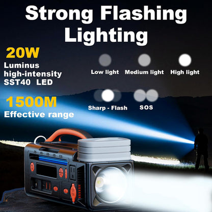 AOY-320 Portable Outdoor Power Supply | 300W Pure Sine Wave Inverter | 296Wh Battery Backup for Camping and Emergency Rescue | Type-C & Solar Charging