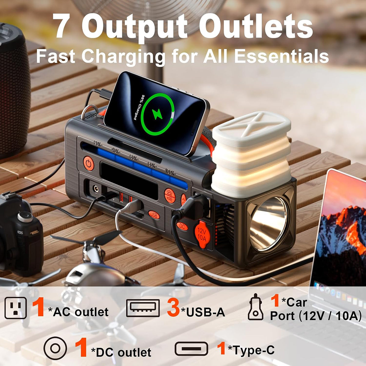 AOY-320 Portable Outdoor Power Supply | 300W Pure Sine Wave Inverter | 296Wh Battery Backup for Camping and Emergency Rescue | Type-C & Solar Charging