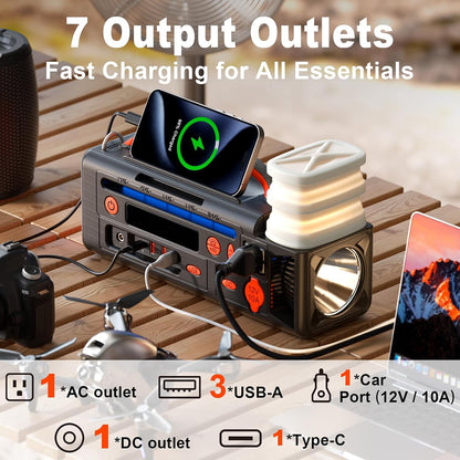 AOY-320 Portable Outdoor Power Supply | 300W Pure Sine Wave Inverter | 296Wh Battery Backup for Camping and Emergency Rescue | Type-C & Solar Charging