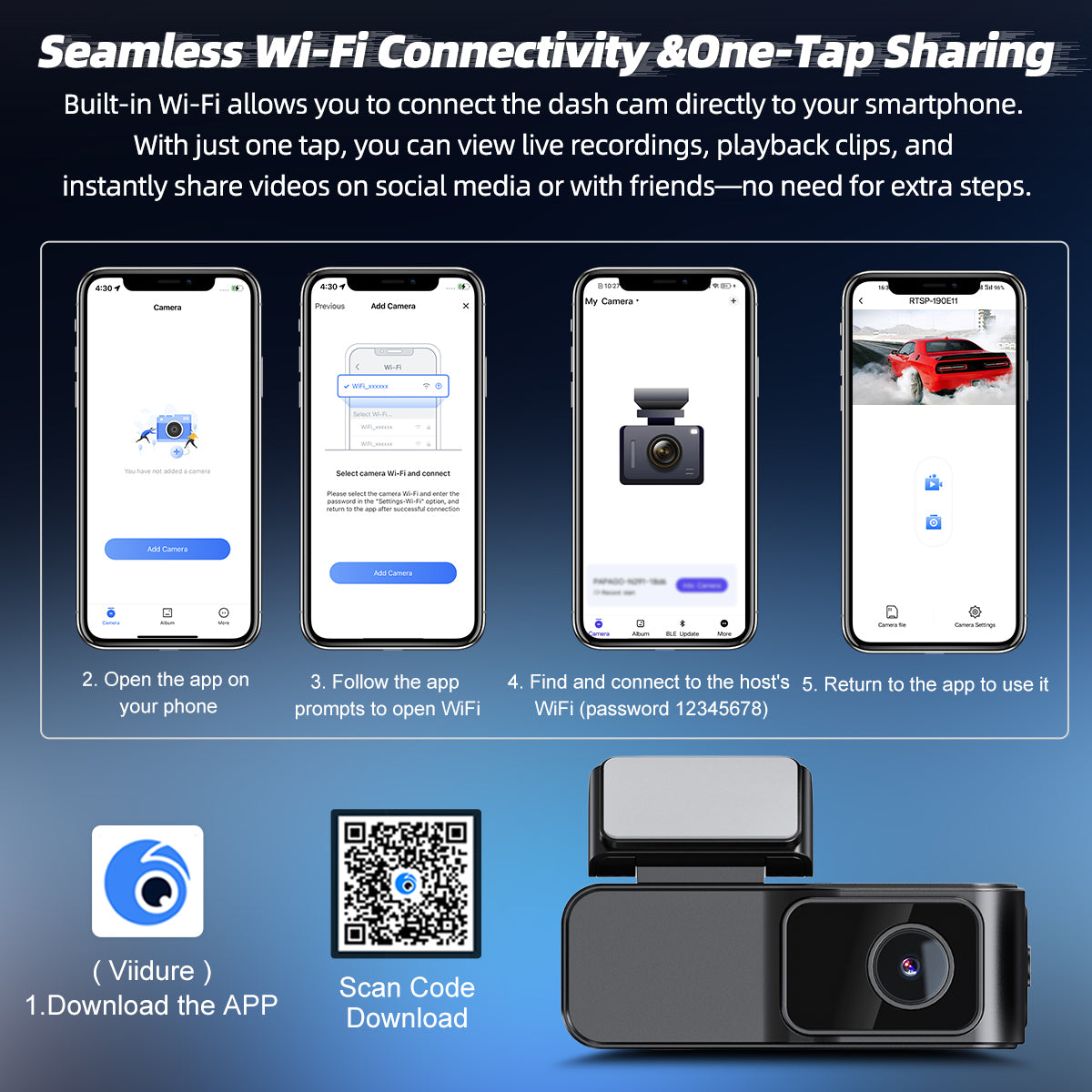 Dash Cam 1080P Car Camera, Front Dash Camera for Cars, Mini Dashcams for Cars with  Night Vision, Recording with 32GB, G-Sensor & 24H Parking Mode