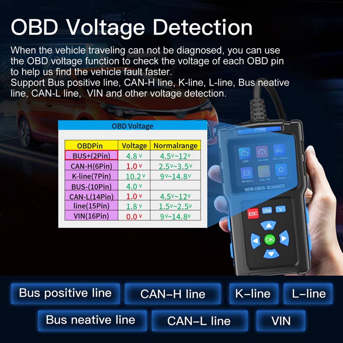CarpartsX OBD2 Scanner Car Diagnostic Tool – Read & Clear Engine Error Codes, Check CEL, Emissions Readiness Check for All OBDII Vehicles