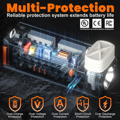 AOY-320 Portable Outdoor Power Supply | 300W Pure Sine Wave Inverter | 296Wh Battery Backup for Camping and Emergency Rescue | Type-C & Solar Charging