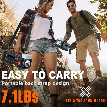 AOY-320 Portable Outdoor Power Supply | 300W Pure Sine Wave Inverter | 296Wh Battery Backup for Camping and Emergency Rescue | Type-C & Solar Charging