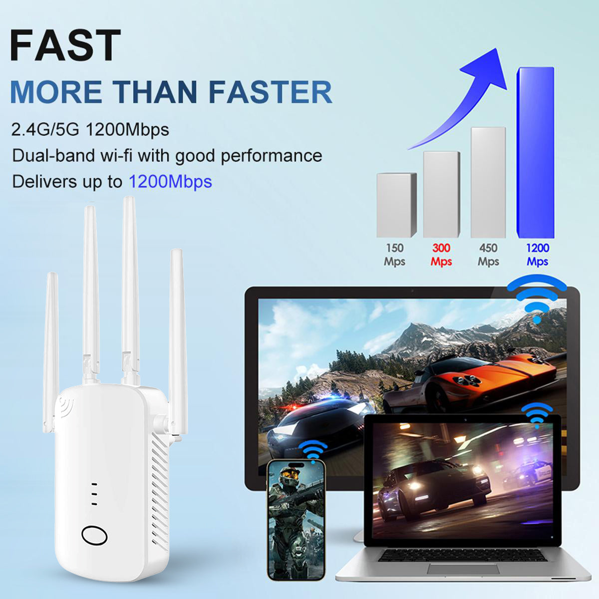 WiFi Extender 1200Mbps Signal Booster – Dual Band 5.8GHz/2.4GHz Repeater with Ethernet Port & AP Mode for Home Coverage