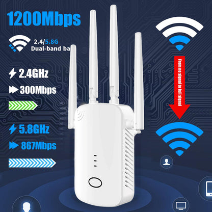 WiFi Extender 1200Mbps Signal Booster – Dual Band 5.8GHz/2.4GHz Repeater with Ethernet Port & AP Mode for Home Coverage