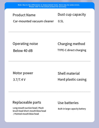 CarpartsX Power Brand 4000Pa Cordless Vacuum Cleaner Wet Dry Inflator for Car & Home No Warranty Included High-Power Handheld Car Vacuum Cleaner