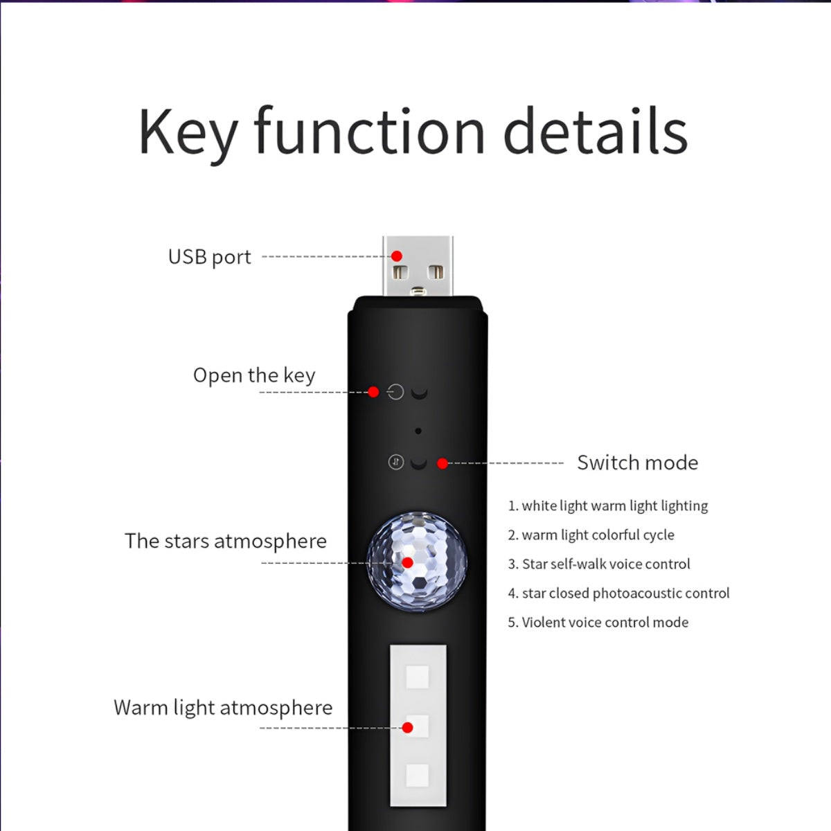 Wireless Car LED Interior Lights – Multicolor Ambient Lighting Kit with Remote Control, USB Rechargeable Night Lamp for Cars, Trucks & SUVs