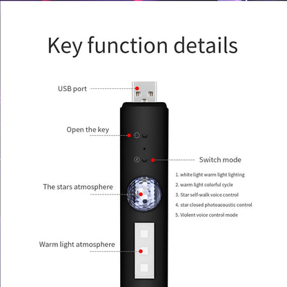 Wireless Car LED Interior Lights – Multicolor Ambient Lighting Kit with Remote Control, USB Rechargeable Night Lamp for Cars, Trucks & SUVs
